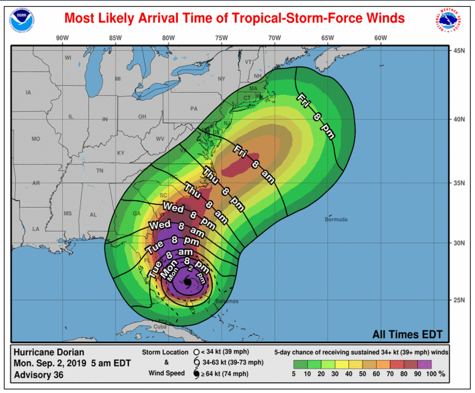 ts_wind_timing.png